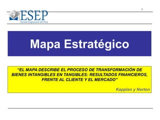 7
Mapa Estratégico
“EL MAPA DESCRIBE EL PROCESO DE TRANSFORMACIÓN DE
BIENES INTANGIBLES EN TANGIBLES: RESULTADOS FINANCIEROS,
FRENTE AL CLIENTE Y EL MERCADO”
Kapplan y Norton
 