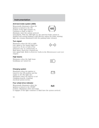 Anti-lock brake system (ABS) 
Momentarily illuminates when the 
ignition is turned to the ON 
ABS 
position. If the light remains on, 
continues to flash or fails to 
illuminate, have the system serviced 
immediately. With the ABS light on, the anti-lock brake system is 
disabled and normal braking is still effective unless the brake warning 
light also remains illuminated with the parking brake released. 
Turn signal 
Illuminates when the left or right 
turn signal or the hazard lights are 
turned on. If one or both of the 
indicators stay on continuously or 
flash faster, check for a burned-out 
turn signal bulb. Refer to Exterior bulbs in the Maintenance and care 
chapter. 
High beams 
Illuminates when the high beam 
headlamps are turned on. 
Charging system 
Illuminates when the ignition is 
turned to the ON position and the 
engine is off. The light also 
illuminates when the battery is not 
charging properly, requiring 
electrical system service. 
Four wheel drive indicator 
Momentarily illuminates when the 
4x4 
ignition is turned to the START 
position. Illuminates when 4x4 range 
is engaged. If the light continues to flash have the system serviced. 
Instrumentation 
12 
 