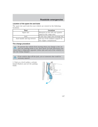 Location of the spare tire and tools 
The spare tire and tools for your vehicle are stowed in the following 
locations: 
Tool Location 
Spare tire Mounted on the left rear quarter 
panel in the cargo area 
Jack In the rear cargo area stowage bin. 
Jack handle and lug wrench On top of the radiator support in 
the engine compartment 
Tire change procedure 
To prevent the vehicle from moving when you change a tire, be 
sure the parking brake is set, then block (in both directions) the 
wheel that is diagonally opposite (other side and end of the vehicle) to 
the tire being changed. 
If the vehicle slips off the jack, you or someone else could be 
seriously injured. 
1. Park on a level surface, activate 
hazard flashers and set the parking 
brake. 
Roadside emergencies 
147 
 