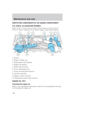 Maintenance and care 
IDENTIFYING COMPONENTS IN THE ENGINE COMPARTMENT 
5.4L V8/6.8L V10 GASOLINE ENGINES 
Refer to the 7.3 Liter Power Stroke Direct Injection Turbo Diesel 
Owner’s Guide Supplement for diesel engine component locations. 
1 2 3 4 5 6 
10 9 8 
7 
1. Battery 
2. Engine oil filler cap 
3. Transmission fluid dipstick 
4. Engine oil dipstick 
5. Brake fluid reservoir 
6. Power distribution box 
7. Power steering fluid reservoir 
8. Air filter assembly 
9. Engine coolant reservoir 
10. Windshield washer fluid reservoir 
ENGINE OIL 
Checking the engine oil 
Refer to the scheduled maintenance guide for the appropriate intervals 
for checking the engine oil. 
160 
 