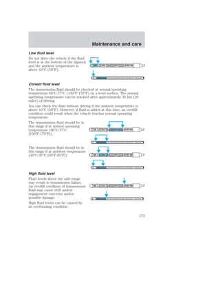 Low fluid level 
Do not drive the vehicle if the fluid 
level is at the bottom of the dipstick 
and the ambient temperature is 
above 10°C (50°F). 
Maintenance and care 
Correct fluid level 
The transmission fluid should be checked at normal operating 
temperature 66°C-77°C (150°F-170°F) on a level surface. The normal 
operating temperature can be reached after approximately 30 km (20 
miles) of driving. 
You can check the fluid without driving if the ambient temperature is 
above 10°C (50°F). However, if fluid is added at this time, an overfill 
condition could result when the vehicle reaches normal operating 
temperature. 
The transmission fluid should be in 
this range if at normal operating 
temperature (66°C-77°C 
[150°F-170°F]). 
The transmission fluid should be in 
this range if at ambient temperature 
(10°C-35°C [50°F-95°F]). 
High fluid level 
Fluid levels above the safe range 
may result in transmission failure. 
An overfill condition of transmission 
fluid may cause shift and/or 
engagement concerns and/or 
possible damage. 
High fluid levels can be caused by 
an overheating condition. 
ADD COLD HOT DO NOT ADD 
DON'T ADD IF IN CROSSHATCHED AREA • CHECK WHEN HOT IDLING IN PARK 
ADD COLD HOT DO NOT ADD 
DON'T ADD IF IN CROSSHATCHED AREA • CHECK WHEN HOT IDLING IN PARK 
ADD COLD HOT DO NOT ADD 
DON'T ADD IF IN CROSSHATCHED AREA • CHECK WHEN HOT IDLING IN PARK 
ADD COLD HOT DO NOT ADD 
DON'T ADD IF IN CROSSHATCHED AREA • CHECK WHEN HOT IDLING IN PARK 
173 
 
