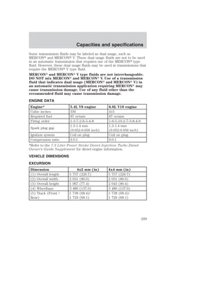 Capacities and specifications 
Some transmission fluids may be labeled as dual usage, such as 
MERCON and MERCON V. These dual usage fluids are not to be used 
in an automatic transmission that requires use of the MERCON type 
fluid. However, these dual usage fluids may be used in transmissions that 
require the MERCON V type fluid. 
MERCON and MERCON V type fluids are not interchangeable. 
DO NOT mix MERCON and MERCON V. Use of a transmission 
fluid that indicates dual usage (MERCON and MERCON V) in 
an automatic transmission application requiring MERCON may 
cause transmission damage. Use of any fluid other than the 
recommended fluid may cause transmission damage. 
ENGINE DATA 
Engine* 5.4L V8 engine 6.8L V10 engine 
Cubic inches 330 415 
Required fuel 87 octane 87 octane 
Firing order 1-3-7-2-6-5-4-8 1-6-5-10-2-7-3-8-4-9 
Spark plug gap 
1.3-1.4 mm 
(0.052-0.056 inch) 
1.3-1.4 mm 
(0.052-0.056 inch) 
Ignition system Coil on plug Coil on plug 
Compression ratio 9.0:1 9.0:1 
*Refer to the 7.3 Liter Power Stroke Direct Injection Turbo Diesel 
Owner’s Guide Supplement for diesel engine information. 
VEHICLE DIMENSIONS 
EXCURSION 
Dimension 4x2 mm (in) 4x4 mm (in) 
(1) Overall length 5 757 (226.7) 5 757 (226.7) 
(2) Overall width 2 031 (80.0) 2 031 (80.0) 
(3) Overall height 1 967 (77.4) 2 043 (80.4) 
(4) Wheelbase 3 480 (137.0) 3 480 (137.0) 
(5) Track (Front / 
1 738 (68.4)/ 
1 738 (68.4)/ 
Rear) 
1 729 (68.1) 
1 729 (68.1) 
209 
 