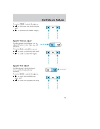 Press the TREB control then press: 
• to decrease the treble output 
and 
• to increase the treble output. 
Speaker balance adjust 
Speaker sound distribution can be 
adjusted between the right and left 
speakers. 
Press the BAL control then press: 
• to shift sound to the left and 
• to shift sound to the right. 
Speaker fade adjust 
Speaker sound can be adjusted 
between the front and rear 
speakers. 
Press the FADE control then press: 
• to shift the sound to the 
front and 
• to shift the sound to the rear. 
Controls and features 
SEL 
BAL FADE 
SEL 
BAL FADE 
SEL 
33 
 
