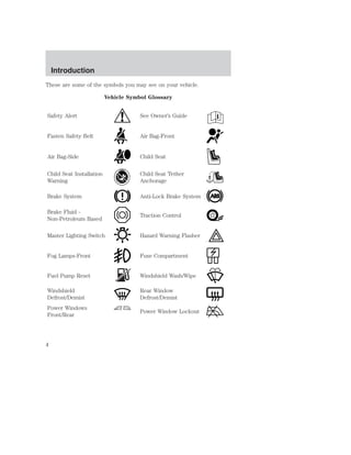 These are some of the symbols you may see on your vehicle. 
Vehicle Symbol Glossary 
Safety Alert See Owner’s Guide 
Fasten Safety Belt Air Bag-Front 
Air Bag-Side Child Seat 
Child Seat Installation 
Warning 
Child Seat Tether 
Anchorage 
Brake System Anti-Lock Brake System 
Brake Fluid - 
Non-Petroleum Based 
Traction Control 
Master Lighting Switch Hazard Warning Flasher 
Fog Lamps-Front Fuse Compartment 
Fuel Pump Reset Windshield Wash/Wipe 
Windshield 
Defrost/Demist 
Rear Window 
Defrost/Demist 
Power Windows 
Front/Rear 
Power Window Lockout 
Introduction 
4 
 