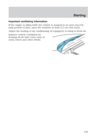 Starting 
Important ventilating information 
If the engine is idling while the vehicle is stopped in an open area for 
long periods of time, open the windows at least 2.5 cm (one inch). 
Adjust the heating or air conditioning (if equipped) to bring in fresh air. 
Improve vehicle ventilation by 
keeping all air inlet vents clear of 
snow, leaves and other debris. 
133 
 
