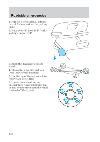 1. Park on a level surface, activate 
hazard flashers and set the parking 
brake. 
2. Place gearshift lever in P (Park) 
and turn engine OFF. 
3. Block the diagonally opposite 
wheel. 
4. Obtain the spare tire and jack 
from their storage locations. 
5. Use the tip of the lug wrench to 
remove any wheel trim. 
6. Loosen each wheel lug nut 
one-half turn counterclockwise but 
do not remove them until the wheel 
is raised off the ground. 
BRAKE 
HOOD 
Roadside emergencies 
172 
 