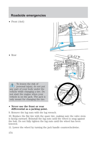 Roadside emergencies 
² Front (4x4) 
² Rear 
To lessen the risk of 
personal injury, do not put 
any part of your body under the 
vehicle while changing a tire. Do 
not start the engine when your 
vehicle is on the jack. The jack is 
only meant for changing the tire. 
² Never use the front or rear 
differential as a jacking point. 
9. Remove the lug nuts with the lug wrench. 
10. Replace the flat tire with the spare tire, making sure the valve stem 
is facing outward. Reinstall the lug nuts until the wheel is snug against 
the hub. Do not fully tighten the lug nuts until the wheel has been 
lowered. 
11. Lower the wheel by turning the jack handle counterclockwise. 
174 
 