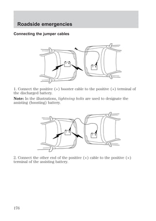 Roadside emergencies 
Connecting the jumper cables 
+ 
– 
+ 
– 
1. Connect the positive (+) booster cable to the positive (+) terminal of 
the discharged battery. 
Note: In the illustrations, lightning bolts are used to designate the 
assisting (boosting) battery. 
+ 
– 
+ 
– 
2. Connect the other end of the positive (+) cable to the positive (+) 
terminal of the assisting battery. 
176 
 