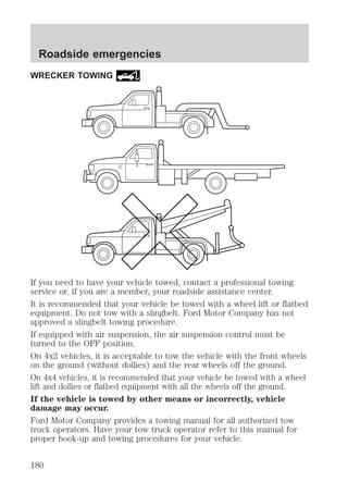 Roadside emergencies 
WRECKER TOWING 
If you need to have your vehicle towed, contact a professional towing 
service or, if you are a member, your roadside assistance center. 
It is recommended that your vehicle be towed with a wheel lift or flatbed 
equipment. Do not tow with a slingbelt. Ford Motor Company has not 
approved a slingbelt towing procedure. 
If equipped with air suspension, the air suspension control must be 
turned to the OFF position. 
On 4x2 vehicles, it is acceptable to tow the vehicle with the front wheels 
on the ground (without dollies) and the rear wheels off the ground. 
On 4x4 vehicles, it is recommended that your vehicle be towed with a wheel 
lift and dollies or flatbed equipment with all the wheels off the ground. 
If the vehicle is towed by other means or incorrectly, vehicle 
damage may occur. 
Ford Motor Company provides a towing manual for all authorized tow 
truck operators. Have your tow truck operator refer to this manual for 
proper hook-up and towing procedures for your vehicle. 
180 
 