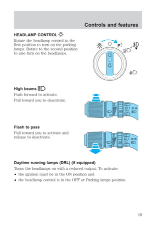 HEADLAMP CONTROL 
Rotate the headlamp control to the 
first position to turn on the parking 
lamps. Rotate to the second position 
to also turn on the headlamps. 
High beams 
Push forward to activate. 
Pull toward you to deactivate. 
Flash to pass 
Pull toward you to activate and 
release to deactivate. 
Controls and features 
A 
Daytime running lamps (DRL) (if equipped) 
Turns the headlamps on with a reduced output. To activate: 
² the ignition must be in the ON position and 
² the headlamp control is in the OFF or Parking lamps position. 
19 
 
