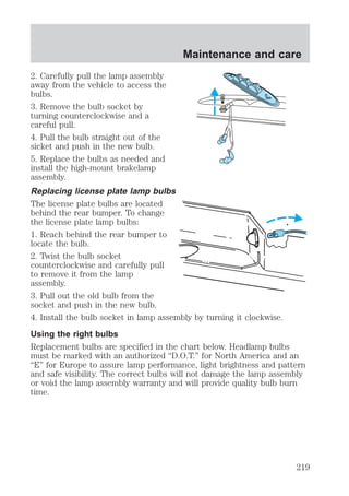 Maintenance and care 
2. Carefully pull the lamp assembly 
away from the vehicle to access the 
bulbs. 
3. Remove the bulb socket by 
turning counterclockwise and a 
careful pull. 
4. Pull the bulb straight out of the 
sicket and push in the new bulb. 
5. Replace the bulbs as needed and 
install the high-mount brakelamp 
assembly. 
Replacing license plate lamp bulbs 
The license plate bulbs are located 
behind the rear bumper. To change 
the license plate lamp bulbs: 
1. Reach behind the rear bumper to 
locate the bulb. 
2. Twist the bulb socket 
counterclockwise and carefully pull 
to remove it from the lamp 
assembly. 
3. Pull out the old bulb from the 
socket and push in the new bulb. 
4. Install the bulb socket in lamp assembly by turning it clockwise. 
Using the right bulbs 
Replacement bulbs are specified in the chart below. Headlamp bulbs 
must be marked with an authorized “D.O.T.” for North America and an 
“E” for Europe to assure lamp performance, light brightness and pattern 
and safe visibility. The correct bulbs will not damage the lamp assembly 
or void the lamp assembly warranty and will provide quality bulb burn 
time. 
219 
 