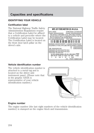 Capacities and specifications 
IDENTIFYING YOUR VEHICLE 
Certification label 
The National Highway Traffic Safety 
Administration Regulations require 
that a Certification Label be affixed 
to a vehicle and prescribe where the 
Certification Label may be located. 
The Certification Label is located on 
the front door latch pillar on the 
driver’s side. 
Vehicle identification number 
The vehicle identification number is 
attached to a metal tag and is 
located on the driver side 
instrument panel. (Please note that 
in the graphic XXXX is 
representative of your vehicle 
identification number.) 
MFD. BY FORD MOTOR CO. IN U.S.A. 
DATE: XXXXX GVWR:XXXXX LB/ XXXXX KG 
FGAWR: XXXXXX/XXXXXXX RGAWR: XXXXXXX/XXXXXXX 
THIS VEHICLE CONFORMS TO ALL APPLICABLE FEDERAL 
MOTOR VEHICLE SAFETY STANDARDS IN EFFECT ON THE 
DATE OF MANUFACTURE SHOWN ABOVE. 
VIN: XXXXXXXXXXXXXXXXX TYPE: XXXXXXXXXXXXXXX 
MAXIMUM LOAD=OCCUPANTS + LUGGAGE=XXXKG/XXXXLB 
OCCUPANTS: X TOTAL X FR X 2ND X RR OCCUPANTS LUGGAGE 
XX XXXKG/XXXXLB 
TIRE: XXXX/XXXXX XXX X XXXKG/XXXXLB 
PRESSURE (FR) XXX kPa/33 PSI COLD 
PRESSURE (RR) XXX kPa/33 PSI COLD 
TRAILER TOWING - SEE OWNER GUIDE 
EXT PNT: XXXXXX XXXXXX RC: XX DSO: XXXX F0000 
BAR INT TR TP/PS R AXLE TR SPR T0000 
X XX XXX X XX X XXXX 
UTC ÑFOHT-15294A10-GA 
XXXXXXXXXXXXXXXXX 
Engine number 
The engine number (the last eight numbers of the vehicle identification 
number) is stamped on the engine block and transmission. 
234 
 