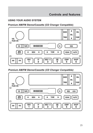 Controls and features 
USING YOUR AUDIO SYSTEM 
Premium AM/FM Stereo/Cassette (CD Changer Compatible) 
SEEK TUNE SCAN 
AUTO 
VOL 
PUSH ON 
REW 
1 
FF 
2 
SIDE 1.2 
3 4 
COMP 
5 
Premium AM/FM Stereo/Cassette (CD Changer Compatible) 
SHUFF 
6 
SEL 
BAL 
FADE 
MUTE 
AM FM 
EJ 
BASS 
TREB 
CD TAPE RDS 
SEEK TUNE SCAN 
AUTO 
VOL 
PUSH ON 
REW 
1 
FF 
2 
SIDE 1.2 
3 4 
COMP 
5 
SHUFF 
6 
SEL 
BAL 
FADE 
MUTE 
AM FM 
EJ 
BASS 
TREB 
CD TAPE RDS DSP 
25 
 