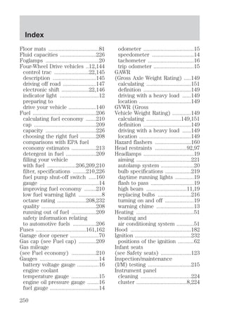 Floor mats ...................................81 
Fluid capacities .........................226 
Foglamps .....................................20 
Four-Wheel Drive vehicles ..12,144 
control trac ........................22,145 
description ..............................145 
driving off road .......................147 
electronic shift ...................22,146 
indicator light ...........................12 
preparing to 
drive your vehicle ...................140 
Fuel ............................................206 
calculating fuel economy .......210 
cap ...........................................209 
capacity ...................................226 
choosing the right fuel ...........208 
comparisons with EPA fuel 
economy estimates .................213 
detergent in fuel .....................209 
filling your vehicle 
with fuel ....................206,209,210 
filter, specifications .........210,226 
fuel pump shut-off switch .....160 
gauge .........................................14 
improving fuel economy ........210 
low fuel warning light ................8 
octane rating ....................208,232 
quality ......................................208 
running out of fuel .................209 
safety information relating 
to automotive fuels ................206 
Fuses ...................................161,162 
Garage door opener ....................70 
Gas cap (see Fuel cap) ............209 
Gas mileage 
(see Fuel economy) .................210 
Gauges .........................................14 
battery voltage gauge ...............16 
engine coolant 
temperature gauge ...................15 
engine oil pressure gauge ........16 
fuel gauge ..................................14 
odometer ...................................15 
speedometer .............................14 
tachometer ................................16 
trip odometer ............................15 
GAWR 
(Gross Axle Weight Rating) .....149 
calculating ...............................151 
definition .................................149 
driving with a heavy load ......149 
location ....................................149 
GVWR (Gross 
Vehicle Weight Rating) .............149 
calculating ........................149,151 
definition .................................149 
driving with a heavy load ......149 
location ....................................149 
Hazard flashers .........................160 
Head restraints ......................92,97 
Headlamps ...................................19 
aiming ......................................221 
autolamp system .......................20 
bulb specifications ..................219 
daytime running lights .............19 
flash to pass ..............................19 
high beam ............................11,19 
replacing bulbs .......................216 
turning on and off ....................19 
warning chime ..........................13 
Heating ........................................51 
heating and 
air conditioning system ............51 
Hood ..........................................182 
Ignition .......................................232 
positions of the ignition ...........62 
Infant seats 
(see Safety seats) .....................123 
Inspection/maintenance 
(I/M) testing ..............................215 
Instrument panel 
cleaning ...................................224 
cluster ...................................8,224 
Index 
250 
 
