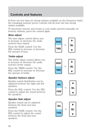 If there are less than six strong stations available on the frequency band, 
the remaining memory preset controls will all store the last strong 
station available. 
To deactivate autoset and return to your audio system’s manually set 
memory stations, press the control again. 
Bass adjust 
The bass adjust control allows you 
to increase or decrease the audio 
BASS 
system’s bass output. 
SEL 
Press the BASS control. Use the 
SEL control to increase or decrease 
TREB 
the amount of bass. 
Treble adjust 
The treble adjust control allows you 
to increase or decrease the audio 
BASS 
system’s treble output. 
SEL 
Press the TREB control. Use the 
SEL control to increase or decrease 
TREB 
the amount of treble. 
Speaker balance adjust 
Speaker sound distribution can be 
adjusted between the right and left 
BAL 
speakers. 
SEL 
Press the BAL control. Use the SEL 
control to adjust the sound between 
FADE 
the speakers. 
Speaker fade adjust 
Speaker sound can be adjusted 
between the front and rear 
BAL 
speakers. 
SEL 
Press the FADE control. Use the 
SEL control to adjust the sound 
FADE 
between the front and rear 
speakers. 
Controls and features 
30 
 