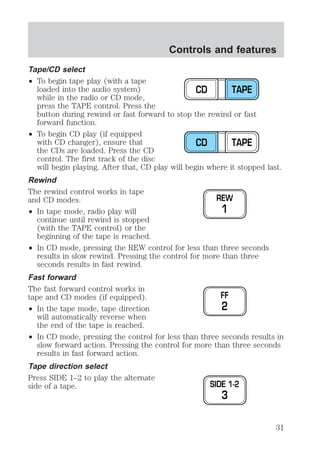 Tape/CD select 
² To begin tape play (with a tape 
Controls and features 
CD TAPE 
loaded into the audio system) 
while in the radio or CD mode, 
press the TAPE control. Press the 
button during rewind or fast forward to stop the rewind or fast 
forward function. 
² To begin CD play (if equipped 
CD TAPE 
with CD changer), ensure that 
the CDs are loaded. Press the CD 
control. The first track of the disc 
will begin playing. After that, CD play will begin where it stopped last. 
Rewind 
The rewind control works in tape 
and CD modes. 
² In tape mode, radio play will 
continue until rewind is stopped 
(with the TAPE control) or the 
beginning of the tape is reached. 
REW 
1 
² In CD mode, pressing the REW control for less than three seconds 
results in slow rewind. Pressing the control for more than three 
seconds results in fast rewind. 
Fast forward 
The fast forward control works in 
tape and CD modes (if equipped). 
² In the tape mode, tape direction 
will automatically reverse when 
the end of the tape is reached. 
FF 
2 
² In CD mode, pressing the control for less than three seconds results in 
slow forward action. Pressing the control for more than three seconds 
results in fast forward action. 
Tape direction select 
Press SIDE 1–2 to play the alternate 
side of a tape. 
SIDE 1-2 
3 
31 
 