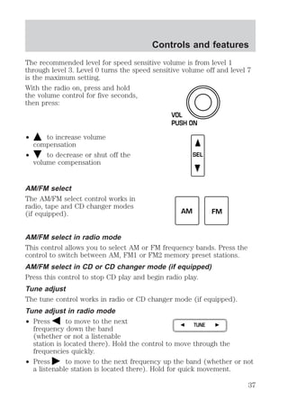 Controls and features 
The recommended level for speed sensitive volume is from level 1 
through level 3. Level 0 turns the speed sensitive volume off and level 7 
is the maximum setting. 
With the radio on, press and hold 
the volume control for five seconds, 
then press: 
² to increase volume 
compensation 
² to decrease or shut off the 
volume compensation 
AM/FM select 
The AM/FM select control works in 
radio, tape and CD changer modes 
(if equipped). 
VOL 
PUSH ON 
SEL 
AM FM 
AM/FM select in radio mode 
This control allows you to select AM or FM frequency bands. Press the 
control to switch between AM, FM1 or FM2 memory preset stations. 
AM/FM select in CD or CD changer mode (if equipped) 
Press this control to stop CD play and begin radio play. 
Tune adjust 
The tune control works in radio or CD changer mode (if equipped). 
Tune adjust in radio mode 
² Press to move to the next 
TUNE 
frequency down the band 
(whether or not a listenable 
station is located there). Hold the control to move through the 
frequencies quickly. 
² Press to move to the next frequency up the band (whether or not 
a listenable station is located there). Hold for quick movement. 
37 
 