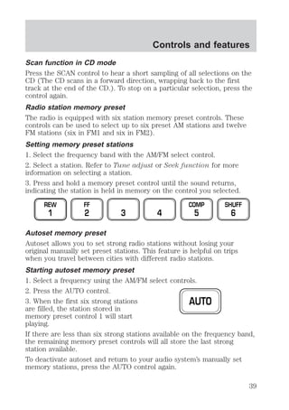 Controls and features 
Scan function in CD mode 
Press the SCAN control to hear a short sampling of all selections on the 
CD (The CD scans in a forward direction, wrapping back to the first 
track at the end of the CD.). To stop on a particular selection, press the 
control again. 
Radio station memory preset 
The radio is equipped with six station memory preset controls. These 
controls can be used to select up to six preset AM stations and twelve 
FM stations (six in FM1 and six in FM2). 
Setting memory preset stations 
1. Select the frequency band with the AM/FM select control. 
2. Select a station. Refer to Tune adjust or Seek function for more 
information on selecting a station. 
3. Press and hold a memory preset control until the sound returns, 
indicating the station is held in memory on the control you selected. 
REW 
1 
FF 
2 3 4 
COMP 
5 
SHUFF 
6 
Autoset memory preset 
Autoset allows you to set strong radio stations without losing your 
original manually set preset stations. This feature is helpful on trips 
when you travel between cities with different radio stations. 
Starting autoset memory preset 
1. Select a frequency using the AM/FM select controls. 
2. Press the AUTO control. 
3. When the first six strong stations 
AUTO 
are filled, the station stored in 
memory preset control 1 will start 
playing. 
If there are less than six strong stations available on the frequency band, 
the remaining memory preset controls will all store the last strong 
station available. 
To deactivate autoset and return to your audio system’s manually set 
memory stations, press the AUTO control again. 
39 
 