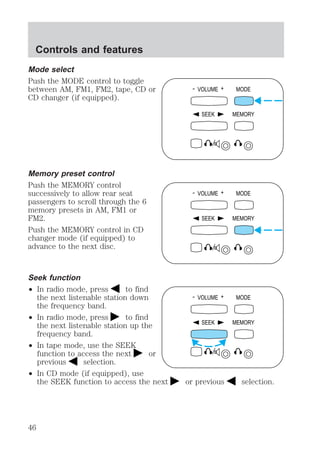 Controls and features 
Mode select 
Push the MODE control to toggle 
between AM, FM1, FM2, tape, CD or 
CD changer (if equipped). 
Memory preset control 
Push the MEMORY control 
successively to allow rear seat 
passengers to scroll through the 6 
memory presets in AM, FM1 or 
FM2. 
Push the MEMORY control in CD 
changer mode (if equipped) to 
advance to the next disc. 
Seek function 
² In radio mode, press to find 
the next listenable station down 
the frequency band. 
² In radio mode, press to find 
the next listenable station up the 
frequency band. 
² In tape mode, use the SEEK 
function to access the next or 
previous selection. 
² In CD mode (if equipped), use 
- VOLUME + MODE 
SEEK MEMORY 
- VOLUME + MODE 
SEEK MEMORY 
- VOLUME + MODE 
SEEK MEMORY 
the SEEK function to access the next or previous selection. 
46 
 