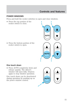 Controls and features 
POWER WINDOWS 
Press and hold the rocker switches to open and close windows. 
² Press the top portion of the 
rocker switch to close. 
² Press the bottom portion of the 
rocker switch to open. 
One touch down 
² Press AUTO completely down and 
release quickly. The driver’s 
window will open fully. Depress 
again to stop window operation. 
One touch down can be deactivated 
during operation by pushing up on 
the power window control. 
AUTO 
AUTO 
AUTO 
77 
 