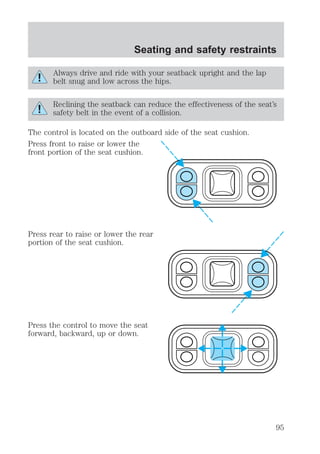 Seating and safety restraints 
Always drive and ride with your seatback upright and the lap 
belt snug and low across the hips. 
Reclining the seatback can reduce the effectiveness of the seat’s 
safety belt in the event of a collision. 
The control is located on the outboard side of the seat cushion. 
Press front to raise or lower the 
front portion of the seat cushion. 
Press rear to raise or lower the rear 
portion of the seat cushion. 
Press the control to move the seat 
forward, backward, up or down. 
95 
 