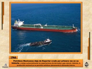 1966Petróleos Mexicanos deja de Exportar crudo por primera vez ensu historia y redujosustancialmentelasexportaciones de derivados y gas natural. Además, laproducción nacional ya no permitíasatisfacer plenamente la demanda interna.