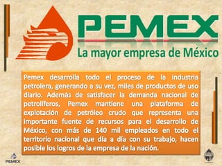 Pemex desarrolla todo el proceso de la industria petrolera, generando a su vez, miles de productos de uso diario. Además de satisfacer la demanda nacional de petrolíferos, Pemex mantiene una plataforma de explotación de petróleo crudo que representa una importante fuente de recursos para el desarrollo de México, con más de 140 mil empleados en todo el territorio nacional que día a día con su trabajo, hacen posible los logros de la empresa de la nación.