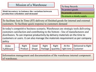 Warehouse Core Values FUNDAMENTAL OF WAREHOUSING | PPTX
