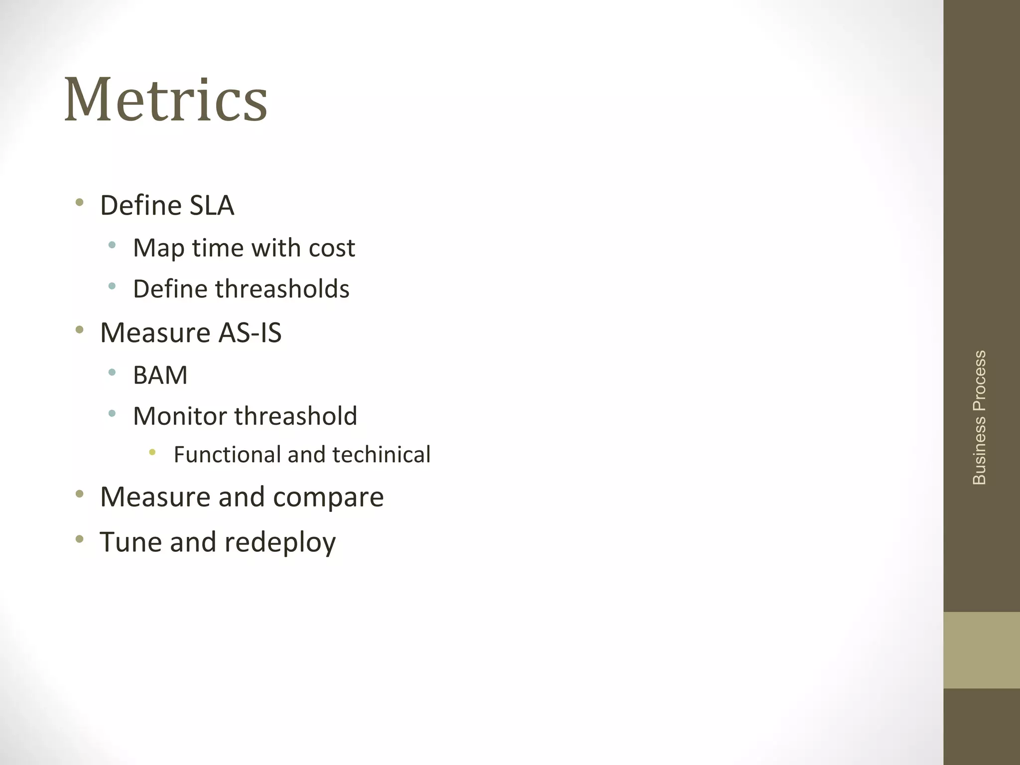 Metrics
• Define SLA
• Map time with cost
• Define threasholds
• Measure AS-IS
• BAM
• Monitor threashold
• Functional and techinical
• Measure and compare
• Tune and redeploy
BusinessProcess
 