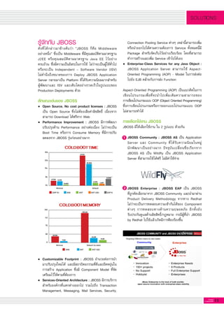 11G-MagZ
IT MAGAZINE
SOLUTIONS
รู้จักกับ JBOSS
ดังที่ได้กล่าวมาข้างต้นว่า “JBOSS ก็คือ Middleware

อย่างหนึ่ง” ซึ่งเป็น Middleware ที่มีคุณสมบัติตามมาตรฐาน
J2EE หรือคุณสมบัติตามมาตรฐาน Java EE ไว้อย่าง

ครบถ้วน ซึ่งมีความเป็นอิสระในการใช้ ไม่ว่าจะเป็นผู้ใช้ทั่วไป
หรือจะเป็น Independent – Software Vendor (ISV)

ไม่คำนึงถึงขนาดของการ Deploy JBOSS Application
Server กลายมาเป็น Platform ที่ได้รับความนิยมมากสำหรับ
ผู้พัฒนาและ ISV และเติบโตอย่างรวดเร็วในรูปแบบของ
Production Deployments ด้วย

ลักษณะเด่นของ JBOSS 
•	 Open Source, No cost product licenses : JBOSS

	 เป็น Open Source ซึ่งไม่ต้องเสียค่าลิขสิทธิ์ เนื่องจาก

	 สามารถ Download ได้ฟรีจาก Web
•	 Performance Improvement : JBOSS มีการพัฒนา

	 ปรับปรุงด้าน Performance อย่างต่อเนื่อง ไม่ว่าจะเป็น

	 Boot Time หรือการ Consume Memory ที่มีการปรับ

	 ลดลงจาก JBOSS รุ่นก่อนอย่างมาก

	 Connection Pooling Service ต่างๆ เหล่านี้สามารถเพิ่ม

	 หรือนำออกไปได้ตามความต้องการ Service ทั้งหมดนี้มี

	 Package สำหรับจัดเก็บไว้อย่างเรียบร้อย โดยที่สามารถ

	 ทำการสร้างและเพิ่ม Service เข้าไปได้เอง
•	 Enterprise-Class Services for any Java Object :

	 JBOSS Application Server สามารถใช้ Aspect-

	 Oriented Programming (AOP) - Model ในการส่งต่อ

	 ไปยัง EJB คล้ายกับการส่ง Function 

Aspect-Oriented Programming (AOP) เป็นแนวคิดในการ
เขียนโปรแกรมเพื่อที่จะนำไปเพิ่มเติมความสามารถของ

การเขียนโปรแกรมแบบ OOP (Object Oriented Programming)

ซึ่งการเขียนโปรแกรมหรือการออกแบบโปรแกรมแบบ OOP
ไม่สามารถทำได้

การเลือกใช้งาน JBOSS 
JBOSS มีให้เลือกใช้งาน ใน 2 รูปแบบ ด้วยกัน 

1.	JBOSS Community : JBOSS AS เป็น Application

	 Server และ Community ที่ได้รับความนิยมในหมู่

	 นักพัฒนาเป็นอย่างมาก ปัจจุบันเปลี่ยนชื่อเรียกจาก

	 JBOSS AS เป็น Wildfly เป็น JBOSS Application

	 Server ที่สามารถใช้ได้ฟรี ไม่มีค่าใช้จ่าย 

•	 Customizable Footprint : JBOSS อำนวยต่อการนำ

	 มาปรับปรุงใหม่ได้ และมีสถาปัตยกรรมที่ดีและยืดหยุ่นใน

	 การสร้าง Application ซึ่งมี Component Model ที่จัด

	 เตรียมไว้ให้ตามที่ต้องการ
•	 Services-Oriented Architecture : JBOSS มีการบริการ

	 สำหรับองค์กรที่แตกต่างออกไป รวมไปถึง Transaction

	 Management, Messaging, Mail Services, Security,

2.	JBOSS Enterprise : JBOSS EAP เป็น JBOSS

	 ที่ถูกคัดเลือกมาจาก JBOSS Community และนำมาผ่าน

	 Product Delivery Methodology จากทาง Redhat

	 ไม่ว่าจะเป็นการทดสอบความเข้ากันได้ของ Component

	 ต่างๆ การทดสอบทางด้านความปลอดภัย อีกทั้งยัง

	 รับประกันดูแลด้านลิขสิทธิ์/กฎหมาย กรณีผู้ที่นำ JBOSS

	 by Redhat ไปใช้แล้วเกิดมีการฟ้องร้องขึ้น 

1
2
 