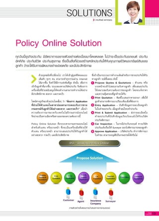 13G-MagZ
IT MAGAZINE
SOLUTIONS
Policy Online Solution
ด้วยยุคสมัยที่เปลี่ยนไป เราได้เข้าสู่ยุคดิจิตอลแบบ
เต็มตัว ทุกๆ คน สามารถทำธุรกรรมผ่าน Internet
ได้มากขึ้น จึงทำให้มีการแข่งขันที่สูง ดังนั้น เพื่อการ
เข้าถึงลูกค้าที่มากขึ้น ระบบของทางบริษัทประกัน จึงต้องการ
เครื่องมือที่ช่วยสนับสนุนให้คนทำงานสามารถทำงานได้อย่าง
มีประสิทธิภาพ สะดวก และรวดเร็ว

โจทย์ทางธุรกิจมาด้วยประโยคสั้นๆ ว่า “ต้องการ Application
ที่ช่วยให้ตัวแทนในสาขาย่อยสามารถตอบรับการขาย
กรมธรรม์กับลูกค้าได้อย่างสะดวก และรวดเร็ว” เมื่อนำ
ความต้องการมาขมวดกับเทคโนโลยีกรมธรรม์ออนไลน์

จึงน่าจะเป็นทางเลือกหรือทางออกของความต้องการนี้ 

Policy Online Solution คือระบบขายกรมธรรมออนไลน์
สำหรับตัวแทน หรือนายหน้า ซึ่งจะเป็นเครื่องมือที่ช่วยให้
ตัวแทน หรือนายหน้า สามารถเสนอประกันให้กับลูกค้าได้
อย่างสะดวก รวดเร็ว และมีประสิทธิภาพ 

ทุกวันนี้ธุรกิจประกัน มีอัตราการขยายตัวอย่างต่อเนื่องมาโดยตลอด ไม่ว่าจะเป็นประกันรถยนต์ ประกัน
อัคคีภัย ประกันชีวิต ประกันสุขภาพ ซึ่งเป็นสิ่งที่ช่วยสร้างหลักประกันให้กับคุณภาพชีวิตและทรัพย์สินของ
ลูกค้า ว่าจะได้รับการพัฒนาอย่างปลอดภัย และมีประสิทธิภาพ
ซึ่งถ้าเป็นกระบวนการทำงานเดิมสำหรับการขายประกันให้กับ
ทางลูกค้า จะมีขั้นตอน ดังนี้
1.	Propose Quotes & Quotations – ตัวแทน หรือ

	 นายหน้าจะเข้าไปสอบถามกับทางลูกค้า เพื่อเสนอประกัน

	 ให้เหมาะสมกับความต้องการของลูกค้า โดยจะแจ้งราคา

	 และความคุ้มครองที่ลูกค้าจะได้รับ
2.	Print Quotation – พิมพ์ใบเสนอราคาออกมา เพื่อให้

	 ลูกค้าสามารถพิจารณาเปรียบเทียบสิ่งที่ต้องการ
3.	Entry Application – บันทึกข้อมูลรายละเอียดลูกค้า

	 ในใบคำขอประกัน เมื่อลูกค้าสนใจจะทำประกัน 
4.	Print & Submit Application – ส่งรายละเอียดใบ

	 คำขอประกันที่บันทึกข้อมูลเรียบร้อยแล้วให้กับบริษัท

	 ประกันพิจารณา
5.	Car Inspection – ในกรณีประกันรถยนต์ ทางบริษัท

	 ประกันแจ้งเรื่องให้ Surveyor ออกไปพิจารณารถของลูกค้า
6.	Approve Application – บริษัทประกัน ทำการพิจารณา

	 ใบคำขอ สามารถอนุมัติเป็นกรมธรรม์ได้หรือไม่
ภาณทิพย์ ผกากรอง
ภาพตัวอย่างขั้นตอนการนำเสนอการขายกรมธรรม์
3
6
4
5
1
2
 