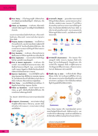 14 G-MagZ
IT MAGAZINE
SOLUTIONS
7.	 Print Policy – ถ้าใบคำขอถูกอนุมัติ บริษัทประกันจะ

	 ทำการพิมพ์กรมธรรม์เพื่อส่งให้ลูกค้า หรือตัวแทน หรือ

	 นายหน้าต่อไป
8.	Follow up Quotations – ทางตัวแทน หรือนายหน้า

	 จะต้องมีการติดตามลูกค้า ในกรณีที่ลูกค้ายังไม่ได้ตัดสินใจ

	 ทำประกัน 

ระบบขายกรมธรรม์ออนไลน์สำหรับตัวแทน หรือนายหน้า
โดยตัวแทน หรือนายหน้า จะสามารถดำเนินการทุกอย่าง

ได้เอง นั่นคือ
1.	Propose Quotes & Quotations – ระบบนี้จะทำการ

	 คำนวณเบี้ยประกัน และแจ้งรายละเอียดความคุ้มครองให้

	 กับทางลูกค้าได้ โดยเป็นเครื่องมือช่วยให้ตัวแทน หรือ

	 นายหน้าสามารถเสนองานให้กับลูกค้าได้อย่างสะดวก

	 รวดเร็ว และถูกต้อง
2.	Print Quotation – ทางตัวแทน หรือนายหน้าสามารถ

	 พิมพ์ใบเสนอราคาให้กับทางลูกค้าพิจารณาเปรียบเทียบได้
3.	Entry Application – ระบบจะรองรับการบันทึกข้อมูล

	 ใบคำขอ และบันทึกรายละเอียดลูกค้า 
4.	Print & Submit Application – ทางตัวแทน หรือ

	 นายหน้า สามารถพิมพ์ใบคำขอออกมาตรวจสอบ หรือ

	 พิมพ์ใบคำขอออกมาให้ลูกค้า Sign เอกสารยืนยันได้

	 รวมทั้ง Submit ข้อมูลต่างๆ ที่บันทึกเรียบร้อยแล้วส่งเข้า

	 บริษัทประกันได้เลยโดยผ่านทาง Internet
5.	Approve Application – ระบบเปิดให้ผู้ใช้งานสร้าง

	 Setup Business Rule เพื่อให้สามารถ Automatic Approve

	 ได้ โดยไม่ต้องส่งเรื่องเข้าไปที่บริษัทประกันดำเนินการ

	 ดังนั้น ทางตัวแทน หรือนายหน้าสามารถรู้ผลได้เลย
6.	Print Policy – ระบบเปิดให้พิมพ์กรมธรรม์ได้เลย ถ้า

	 ข้อมูลใบคำขอประกันถูก Approve เรียบร้อย
7.	Follow up Quotations – ระบบมี Feature ของการ

	 Follow up ลูกค้า เพื่อเป็นเครื่องมือช่วยให้ตัวแทน หรือ

	 นายหน้าสามารถติดตามลูกค้าต่อได้

โดย Benefit หลักสำหรับระบบงานขายกรมธรรม์ออนไลน์
คือ
1.	ความสะดวก (Convenient) – เพราะง่ายต่อการเรียนรู้

	 ด้วยผู้ใช้งานที่หลากหลาย ทั้งช่วงอายุ และเพศ ดังนั้น

	 หน้าจอในการทำงานของเรา ควรจะง่ายต่อการเรียนรู้

	 และไม่ซับซ้อน

2.	 ความรวดเร็ว (Rapid) – รูปแบบเดิมการออกกรมธรรม์

	 ให้กับลูกค้ามีหลายขั้นตอน และหลายหน่วยงานเข้ามา

	 เกี่ยวข้อง แต่หลังจากเสนอ Solution นี้ จะทำให้ทาง

	 ตัวแทนหรือนายหน้าสามารถออกกรมธรรม์ให้กับลูกค้า

	 ได้เอง ด้วยเงื่อนไขตามที่บริษัทประกันกำหนด นั่นคือ จะ

	 เห็นว่าทางตัวแทนหรือนายหน้า สามารถเสนอประกัน

	 ให้กับทางลูกค้าได้อย่างรวดเร็ว และไม่ต้องผ่านงานไปที่

	 หน่วยงานอื่น

3.	ตรวจสอบได้ (Examination) – ด้วย Solution ที่เรา

	 เสนอลูกค้า มันคือ ระบบงาน (System) ซึ่งมีการเก็บ

	 ข้อมูล ไม่ว่าจะเป็นข้อมูลลูกค้า ข้อมูลตัวแทน หรือ

	 นายหน้าไว้ใน Database ดังนั้น ทางผู้ใช้งานสามารถ

	 เรียกข้อมูลเหล่านี้ขึ้นมาตรวจสอบ หรือสามารถนำมา

	 วิเคราะห์ เพื่อต่อยอดการทำงานต่อไปได้

4.	 ทันสมัย (Up to date) – จากที่กล่าวข้างต้น นี่คือยุค

	 ดิจิตอล ดังนั้น ไม่ว่าจะเป็นอุปกรณ์ที่ใช้ในการทำงาน

	 หรือ Internet สามารถนำมาเป็นเครื่องมือในการทำงานได้

	 อย่างง่ายดาย และไม่ยุ่งยาก ยิ่งกว่านั้นยังเป็นภาพลักษณ์

	 ที่ดูเข้ากับยุคสมัยให้กับบริษัทประกันด้วย
สนใจสอบถามข้อมูลเพิ่มเติมได้ที่
บริษัท จี บิสซิเนส จำกัด
Call Center โทร +66(0) 2685 9333
Policy Online Solution หรือ กรมธรรม์ออนไลน์ นอกจาก
จะตอบโจทย์ลูกค้าได้ครบถ้วนแล้ว ยังมีส่วนงานบริการ และ
การบริหารโครงการที่ครอบคลุม และสร้างความมั่นใจถึงความ
สำเร็จด้วยทีมงานที่เชี่ยวชาญในธุรกิจประกันเฉพาะอีกด้วย 
3
 3
6
4
4
7
5
1
1
8
2
2
7
 