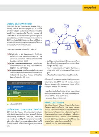 29G-MagZ
IT MAGAZINE
1
มาตรฐาน CSA-STAR คืออะไร?
CSA-STAR ย่อมาจาก Cloud Security Alliance (CSA) –
Security, Trust & Assurance Registry (STAR ) เริ่มใช้
งานเมื่อปลายปี 2011 โดยมีจุดประสงค์เพื่อเพิ่มความโปร่งใส
ของผู้ให้บริการและความมั่นใจในการใช้ระบบคลาวด์
CSA-STAR คือ ทะเบียนสาธารณะที่ระบุถึงการควบคุมความ
ปลอดภัยของระบบคลาวด์หลากหลายประเภท จากหลากหลาย

ผู้ให้บริการ ซึ่งช่วยให้ผู้ใช้ที่ต้องการทำสัญญาหรือใช้บริการ
ระบบคลาวด์สามารถประเมินความปลอดภัยของผู้ให้บริการ
ให้เหมาะสมกับความต้องการของตนเองได้

CSA-STAR Certificate แบ่งออกเป็น 3 ระดับ คือ

	 STAR Entry – Self Assessment : ต้องเปิดเผย

	 ผลลัพธ์การประเมินด้วยตนเองจากแบบสอบถาม CSA

	 Consensus Assessment Initiative (CAI) และ / หรือ

	 Cloud Control Matrix (CCM)
	 STAR Certification/Attestation : ต้องเปิดเผย

	 ผลลัพธ์การประเมินโดย 3rd Party โดยใช้ CCM และ

	 ISO27001 หรือ AICPA SOC2
	 STAR Continuous : ต้องเปิดเผยผลลัพธ์การตรวจสอบ

	 และประเมินความปลอดภัยบนระบบคลาวด์ของตนอย่าง

	 ต่อเนื่อง โดยใช้ Cloud Trust Protocol (CTP) (กำลัง

	 พัฒนา พร้อมให้บริการในปี 2015)

•	 ช่วยให้สามารถประเมินถึงประสิทธิภาพของระบบบริหาร

	 จัดการที่เกี่ยวข้องกับความปลอดภัยบนระบบคลาวด์และ

	 มาตรฐาน ISO/IEC 27001
•	 การตรวจสอบสะท้อนถึงความสำเร็จในการบรรลุ

	 เป้าหมายในการให้บริการระบบคลาวด์ที่เหมาะสมแก่

	 ลูกค้า
•	 เปรียบเทียบศักยภาพของตัวคุณเองกับบริษัทคู่แข่งอื่น

ซึ่งในปัจจุบันนี้ มีบริษัทมากมายจากทั่วโลกที่ได้รับการการันตี
โดยมาตรฐาน CSA-STAR เช่น HP (อังกฤษ), Pulsant

(อังกฤษ), Alibaba (จีน), BroadBand Tower (ญี่ปุ่น),
Chunghwa Telecom (จีน) และอื่นๆ

รายละเอียดเพิ่มเติมเกี่ยวกับ CSA-STAR: https://Cloud

securityalliance.org/star/ และ http://www.bsigroup.
com/en-GB/CSA-STAR-Certification/
• ขอขอบคุณ ข้อมูลจาก CSA-STAR 

เกี่ยวกับ CSA Thailand
CSA (Cloud Security Alliance) Thailand เป็นหน่วยงาน

ที่ไม่แสวงหาผลกำไรภายในเครือ CSA (Cloud Security
Alliance) โดยมีเป้าหมายเพื่อโปรโมตและประชาสัมพันธ์การ
ใช้งานระบบคลาวด์ในประเทศไทย พร้อมทั้งให้คำแนะนำทาง
ด้านความปลอดภัยบนระบบคลาวด์แก่ผู้ที่สนใจ รวมทั้งจัดการ
อบรมและช่วยเหลือด้าน Certificate เกี่ยวกับระบบคลาวด์
นอกจากนี้ CSA Thailand ยังช่วยเผยแพร่งานวิจัยของ CSA
และความรู้ต่างๆ แก่ตลาดในประเทศไทยอีกด้วย
• Website CSA ไทย www.csathailand.org


ประโยชน์ของ CSA-STAR คืออะไร?

CSA-STAR Certification ให้ผลประโยชน์มากมายกับทุก
บริษัท ตั้งแต่บริษัทเล็กจนถึงขนาดใหญ่ ความมั่นใจ ชื่อเสียง
และธุรกิจใหม่ๆ จะมาพร้อมกับ CSA-STAR Certification
เนื่องจากเป็นเรื่องปกติที่ลูกค้าจะถามหาถึงมาตรฐานหรือ
หลักฐานในการพิสูจน์ ว่าระบบคลาวด์ที่ตนเองต้องการจะใช้
นั้นดีจริง นอกจากนี้ ยังให้ประโยชน์แก่ผู้ให้บริการระบบคลาวด์
ได้แก่
2
3
ระดับของ CSA-STAR
 