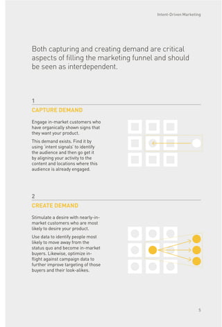 Engage in-market customers who
have organically shown signs that
they want your product.
This demand exists. Find it by
using ‘intent signals’ to identify
the audience and then go get it
by aligning your activity to the
content and locations where this
audience is already engaged.
Both capturing and creating demand are critical
aspects of filling the marketing funnel and should
be seen as interdependent.
CAPTURE DEMAND
Stimulate a desire with nearly-in-
market customers who are most
likely to desire your product.
Use data to identify people most
likely to move away from the
status quo and become in-market
buyers. Likewise, optimize in-
flight against campaign data to
further improve targeting of those
buyers and their look-alikes.
CREATE DEMAND
2
1
Intent-Driven Marketing
5
 
