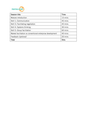 Facilitation Training Materials - Facilitator Guide | PDF