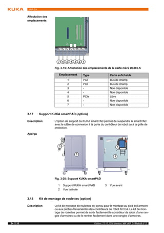34 / 135 Edition: 23.02.2018 Version: MA VKR C4 Retrofit V12
VKR C4
Affectation des
emplacements
3.17 Support KUKA smartPAD (option)
Description L'option de support du KUKA smartPAD permet de suspendre le smartPAD
avec le câble de connexion à la porte du contrôleur de robot ou à la grille de
protection.
Aperçu
3.18 Kit de montage de roulettes (option)
Description Le kit de montage de roulettes est conçu pour le montage au pied de l'armoire
ou aux poches traversantes des contrôleurs de robot KR C4. Le kit de mon-
tage de roulettes permet de sortir facilement le contrôleur de robot d'une ran-
gée d'armoires ou de le rentrer facilement dans une rangée d'armoires.
Fig. 3-19: Affectation des emplacements de la carte mère D3445-K
Emplacement Type Carte enfichable
1 PCI Bus de champ
2 PCI Bus de champ
3 - Non disponible
4 - Non disponible
5 PCIe Libre
6 - Non disponible
7 - Non disponible
Fig. 3-20: Support KUKA smartPAD
1 Support KUKA smart PAD 3 Vue avant
2 Vue latérale
 