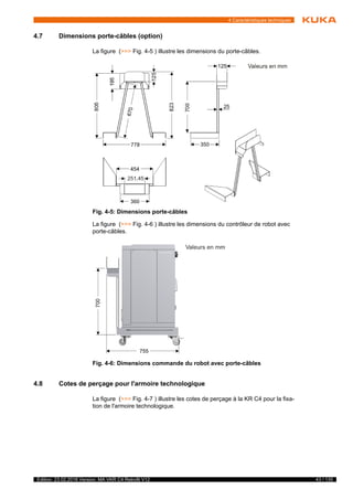 43 / 135Edition: 23.02.2018 Version: MA VKR C4 Retrofit V12
4 Caractéristiques techniques
4.7 Dimensions porte-câbles (option)
La figure (>>> Fig. 4-5 ) illustre les dimensions du porte-câbles.
La figure (>>> Fig. 4-6 ) illustre les dimensions du contrôleur de robot avec
porte-câbles.
4.8 Cotes de perçage pour l'armoire technologique
La figure (>>> Fig. 4-7 ) illustre les cotes de perçage à la KR C4 pour la fixa-
tion de l'armoire technologique.
Fig. 4-5: Dimensions porte-câbles
Fig. 4-6: Dimensions commande du robot avec porte-câbles
 