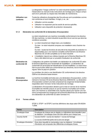 48 / 135 Edition: 23.02.2018 Version: MA VKR C4 Retrofit V12
VKR C4
La désignation "Usage conforme" du robot industriel s'applique également à
l'observation du manuel et des instructions de montage pour chaque compo-
sant et en particulier au respect des intervalles de maintenance.
Utilisation non
conforme
Toutes les utilisations divergentes des fins prévues sont considérées comme
non conformes et sont interdites. Il s'agit, p. ex., de :
 Utilisation comme escalier
 Utilisation ne respectant pas les seuils de service spécifiés.
 Utilisation sans dispositifs de protection nécessaires
5.1.3 Déclaration de conformité CE et déclaration d'incorporation
Le robot industriel est une machine incomplète conformément à la directive
CE des machines. Le robot industriel ne peut être mis en service que dans les
conditions suivantes :
 Le robot industriel est intégré dans une installation.
Ou bien : le robot industriel compose une installation avec d'autres ma-
chines.
Ou bien : toutes les fonctions de sécurité et les dispositifs de protection in-
dispensables pour une machine complète conformément à la Directive
Machines CE ont été complétés sur le robot industriel.
 L'installation répond aux critères imposés par la Directive Machines CE.
Ceci a été déterminé par un procédé d’évaluation de conformité.
Déclaration de
conformité CE
L'intégrateur de système doit établir une déclaration de conformité CE selon
la Directive Machines pour l'ensemble de l'installation. La déclaration de
conformité CE est la base de l'identification CE de l'installation. Le robot indus-
triel ne pourra être utilisé que conformément aux directives, lois et normes en
vigueur dans le pays en question.
Le contrôleur de robot a une identification CE conformément à la directive
CEM et à la directive basse tension.
Déclaration
d'incorporation
La machine incomplète est livrée avec une déclaration d'incorporation, confor-
mément à l'annexe II B de la Directive Machines 2006/42/CE. La déclaration
d'incorporation contient une liste comprenant les exigences fondamentales
respectées selon l'annexe I et les instructions de montage.
La déclaration d'incorporation déclare que la mise en service de la machine
incomplète est interdite jusqu'à ce que la machine incomplète soit montée
dans une machine ou assemblée avec d'autres pièces pour former une ma-
chine correspondant aux exigences de la Directive Machines CE et répondant
à la déclaration de conformité CE selon l'annexe II A.
5.1.4 Termes utilisés
STOP 0, STOP 1 et STOP 2 sont les définitions des stops selon EN 60204-
1:2006.
Terme Description
Enveloppe d'axe Enveloppe de chaque axe en degrés ou millimètres dans laquelle il peut
se déplacer. L'enveloppe d'axe doit être définie pour chaque axe.
Course d'arrêt Course d'arrêt = course de réaction + course de freinage
La course d'arrêt fait partie de la zone de danger.
Enveloppe d'évolution Zone dans laquelle le manipulateur peut se déplacer. L'enveloppe
d'évolution est composée des différentes enveloppes d'axes.
 