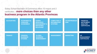 ACCOUNTING ECONOMICS &
HONOURS
ECONOMICS
HUMAN
RESOURCE
MANAGEMENT &
INDUSTRIAL
RELATIONS
COMPUTING &
INFORMATION
SYSTEMS
ENTREPRENEUR-
SHIP
FINANCE GENERAL
BUSINESS
STUDIES
GLOBAL
BUSINESS
MANAGEMENT
MANAGEMENT MARKETING
FINANCIAL
INSTRUMENT
ANALYSIS
CERTIFICATE
HR
MANAGEMENT
CERTIFICATE
Sobey School Bachelor of Commerce offers 10 majors and 2
certificates – more choices than any other
business program in the Atlantic Provinces
 