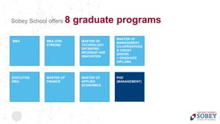 MBA
EXECUTIVE
MBA
MBA (CPA
STREAM)
MASTER OF
FINANCE
MASTER OF
TECHNOLOGY
ENTREPRE-
NEURSHIP AND
INNOVATION
MASTER OF
APPLIED
ECONOMICS
MASTER OF
MANAGEMENT,
CO-OPERATIVES
& CREDIT
UNIONS
+ GRADUATE
DIPLOMA
PHD
(MANAGEMENT)
Sobey School offers 8 graduate programs
 
