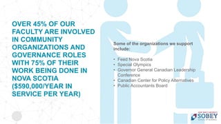 OVER 45% OF OUR
FACULTY ARE INVOLVED
IN COMMUNITY
ORGANIZATIONS AND
GOVERNANCE ROLES
WITH 75% OF THEIR
WORK BEING DONE IN
NOVA SCOTIA
($590,000/YEAR IN
SERVICE PER YEAR)
Some of the organizations we support
include:
• Feed Nova Scotia
• Special Olympics
• Governor General Canadian Leadership
Conference
• Canadian Center for Policy Alternatives
• Public Accountants Board
 