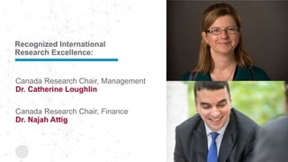 Canada Research Chair, Management
Dr. Catherine Loughlin
Canada Research Chair, Finance
Dr. Najah Attig
Recognized International
Research Excellence:
 