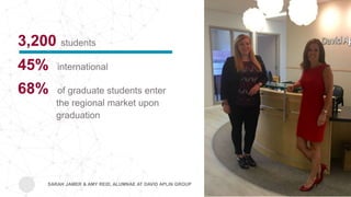 SARAH JAMER & AMY REID, ALUMNAE AT DAVID APLIN GROUP
3,200 students
45% international
68% of graduate students enter
the regional market upon
graduation
 
