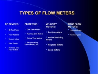 Torry Meter Comprehensive Overview of Flow Measurement Techniques and Flow Meter ...