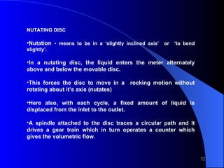 Nutating Rocker Device Comprehensive Overview of Flow Measurement Techniques and Flow Meter ...