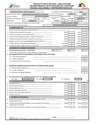 PROYECTO PERLA DE PAPA - USDA 2478-2008
                                              INFORME MENSUAL DE ACTIVIDADES DEL PROGRAMA
                                              ESCUELA SALUDABLE / REFRIGERIO ESCOLAR.                                                     FICHA 16

     I - IDENTIFICACION DEL CENTRO ESCOLAR                                          0- CODIGO DE INFRAESTRUCTURA                      64026
Nombre del centro escolar: _________________________________ COQUIAMA
                             CASERIOESCOLAR CANTON CANTON
                             CENTRO QUEBRADA SECA, EL BALSAMAR                                       Mes            AGOSTO Año                 2008
Direccion y teléfono                               CANTON EL BALSAMAR                                Distrito Educativo               03--10
Modalidad de Administracion Local                  ACE   x__       CDE_______       CECE_______ ONG's________
                                                                                                           Municipio             CUISNAHUAT
Departamento                                 SONSONATE                                 T. Mañana           X        T. Tarde     X
Nombre del / a responsable del Programa en el Centro Escolar                                         JECENIA ELIZABETH LEMUS
Nombre del Director del Centro Escolar                                                HECTOR BALMORE GUEVARA CADENAS

     II - BENEFICIARIOS / AS
1    Numero de dias que se consumio el refrigerio este mes_______________________________________________
2    Total matricula actualizada de parvularia ________________________________                            Niñas                  Niños
3    Promedio de asistencia de parvularia este mes____________________________                             Niñas                  Niños
4    Total matricula actualizada de primero y segundo ciclo este mes_____________                          Niñas                  Niños
5    Promedio de asistencia de primero y segundo ciclo, este mes________________                           Niñas                  Niños
6    Promedio de niños / as que no cunsumieron alimentos este mes____________                              Niñas                  Niños
7    Total de maestros /as de parvularia a sexto grado________________________                        Maestras            3    Maestros         3
8    Promedio de madres / padres, cocineras/ os, este mes________________________________               Madres            3      Padres         0
     III-MOVIMIENTO DE ALIMENTOS EN BODEGA.
9    Si recibio alimentos este mes , anote la fecha                                 Dia ----------                 Mes -----              Año ----
     Cuanto recibio de cada alimento, la fecha reportada en el punto anterior
10   RECUERDE REPORTE EN KILOGRAMOS. UN KILOGRAMO PESA 2.2046 LIBRAS
     10 a - Perla de Papa kilogramos               _________________________________________________________________                            0
     10 b- Aceite en Kilogramos                    _________________________________________________________________                            0
     10 c- Sazonador de Pollo en Kilogramos.                       ____________________________________________________                         0


11   SALDOS DE ALIMENTOS EN BUEN ESTADO AL ULTIMO DIA HABIL DEL MES
     11 a- Perla de Papa en Kilogramos_________________________________________________________________                                         0
     10 b- Aceite en Kilogramos                    _________________________________________________________________                            0
     10 c- Sazonador de Pollo en Kilogramos.                       ____________________________________________________                         0


12   Se ha deteriorado alguna cantidad de alimentos este mes, reportelo en kilogramos.
         12a Perla                       0            12b Aceite                0                    12c Sazonador                0
     IV- ACTIVIDADES DE SALUD Y EDUCACION
13   vacunados este mes_________________________________________________                                   Niñas          0       Niños         0
14   Salud bucodental este mes___________________________________________                                  Niñas          0       Niños         0
15   Desparasitados este mes____________________________________________                                   Niñas          0       Niños         0
16   Atencion oftalmologica este mes_______________________________________                                Niñas          0       Niños         0
17   Atencion medica especializada este mes________________________________                                Niñas          0       Niños         0
18   Vitaminas este mes_________________________________________________                                   Niñas          0       Niños         0

     V - MOVIMIENTO DE MATRICULA
19   Cuantos niños /as de primero y segundo ciclo repiten grado este año_______________________________
                                                                                                    Niñas                 0       Niños         0
     contestar solo en enero.
20   Cuantos niños /as de primero y segundo ciclo han reprobado el año escolar_____________________________
                                                                                                     Niñas                0       Niños         0
     contestar solo en noviembre
21   Cuantos niños /as de primero y segundo ciclo han desertado este mes ___________________________Niñas                 0       Niños         0




     SELLO__________________                                                        FIRMA___________________________
     OBSERVACION: No se aceptara otro tipo de formato en el nivel central.
 