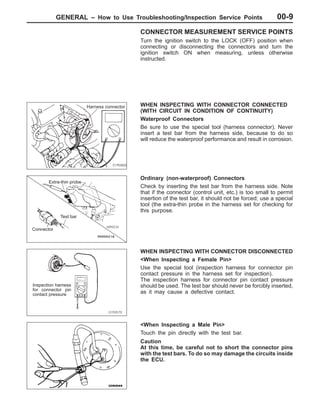 GENERAL – How to Use Troubleshooting/Inspection Service Points 00-9
CONNECTOR MEASUREMENT SERVICE POINTS
Turn the ignition switch to the LOCK (OFF) position when
connecting or disconnecting the connectors and turn the
ignition switch ON when measuring, unless otherwise
instructed.
WHEN INSPECTING WITH CONNECTOR CONNECTED
(WITH CIRCUIT IN CONDITION OF CONTINUITY)
Waterproof Connectors
Be sure to use the special tool (harness connector). Never
insert a test bar from the harness side, because to do so
will reduce the waterproof performance and result in corrosion.
Ordinary (non-waterproof) Connectors
Check by inserting the test bar from the harness side. Note
that if the connector (control unit, etc.) is too small to permit
insertion of the test bar, it should not be forced; use a special
tool (the extra-thin probe in the harness set for checking for
this purpose.
WHEN INSPECTING WITH CONNECTOR DISCONNECTED
<When Inspecting a Female Pin>
Use the special tool (inspection harness for connector pin
contact pressure in the harness set for inspection).
The inspection harness for connector pin contact pressure
should be used. The test bar should never be forcibly inserted,
as it may cause a defective contact.
<When Inspecting a Male Pin>
Touch the pin directly with the test bar.
Caution
At this time, be careful not to short the connector pins
with the test bars. To do so may damage the circuits inside
the ECU.
Harness connector
Extra-thin probe
Test bar
Connector
Inspection harness
for connector pin
contact pressure
 