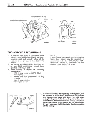 GENERAL – Supplemental Restraint System (SRS)00-22
Driver’s air
bag
Side air bag
Front passenger’s air bag
Seat belts with pre-tensioner
SRS SERVICE PRECAUTIONS
1. In order to avoid injury to yourself or others
from accidental deployment of the air bag during
servicing, read and carefully follow all the
precautions and procedures described in this
manual.
2. Do not use any electrical test equipment on
or near SRS components, except those
specified on GROUP 52B.
3. Never Attempt to Repair the Following
Components:
D SRS air bag control unit (SRS-ECU)
D Clock spring
D Driver’s and front passenger’s air bag
modules
D Side air bag modules
D Side impact sensors
NOTE
If any of these components are diagnosed as
faulty, they should only be replaced, in
accordance with the INDIVIDUAL COM-
PONENTS SERVICE procedures in this
manual. (Refer to GROUP 52B.)
4. After disconnecting the negative (–) battery cable, wait
60 seconds at least before any service and insulate
the disconnected cable with tape. The SRS retain
enough voltage to deploy the air bags for a short time
even after the disconnection of the battery. So, serious
injury may result by accidental air bag deployment
if a work is done on the SRS just after the disconnection
of the battery.
Insulating tape Battery
 