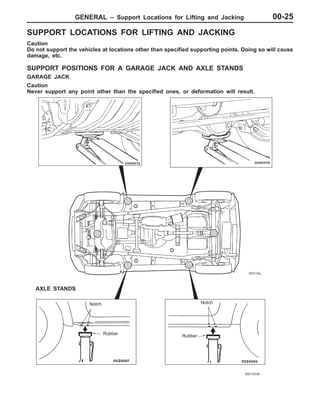 GENERAL – Support Locations for Lifting and Jacking 00-25
SUPPORT LOCATIONS FOR LIFTING AND JACKING
Caution
Do not support the vehicles at locations other than specified supporting points. Doing so will cause
damage, etc.
SUPPORT POSITIONS FOR A GARAGE JACK AND AXLE STANDS
GARAGE JACK
Caution
Never support any point other than the specified ones, or deformation will result.
AXLE STANDS
Notch
Rubber Rubber
Notch
 