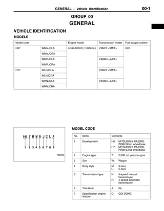 GENERAL – Vehicle IdentificationGENERAL – Vehicle Identification 00-1
GROUP 00
GENERAL
VEHICLE IDENTIFICATION
MODELS
Model code Engine model Transmission model Fuel supply system
H67 WMNJCLA 4G94-DOHC (1,999 mL) V5M21 <5M/T> GDI
WMNJCRA
WMRJCLA V4AW4 <4A/T>
WMRJCRA
H77 WLNJCLA V5M21 <5M/T>
WLNJCRA
WRNJCLA V4AW4 <4A/T>
WRNJCRA
MODEL CODE
No. Items Contents
1 Development H6: MITSUBISHI PAJERO
PININ Short wheelbase
H7: MITSUBISHI PAJERO
PININ Long wheelbase
2 Engine type 7: 2,000 mL petrol engine
3 Sort W: Wagon
4 Body style M: 3-door
L: 5-door
5 Transmission type N: 5-speed manual
transmission
R: 4-speed automatic
transmission
6 Trim level J: GL
7 Specification engine
feature
C: GDI-DOHC
1 2 3 4 5 6 7 8 9
 